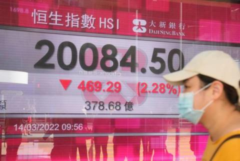 Asian Stocks - 14-03-22