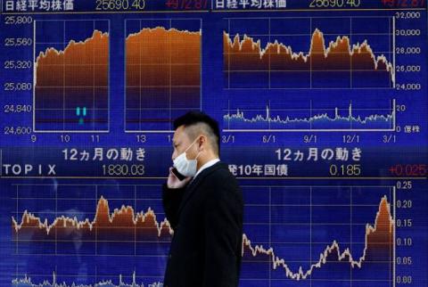 Asian Stocks - 16-03-22