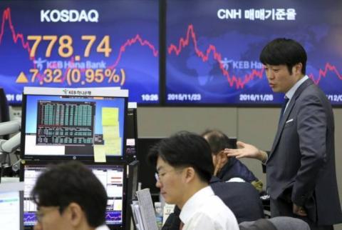 Asian Stocks down - 13-03-23