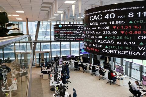 Европейские индексы - 15-10-25