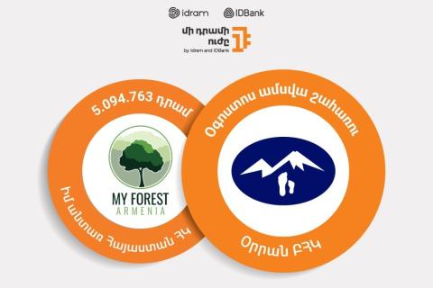 «Մի դրամի ուժը»՝ «Օրրան» բարեգործական հասարակական կազմակերպությանը