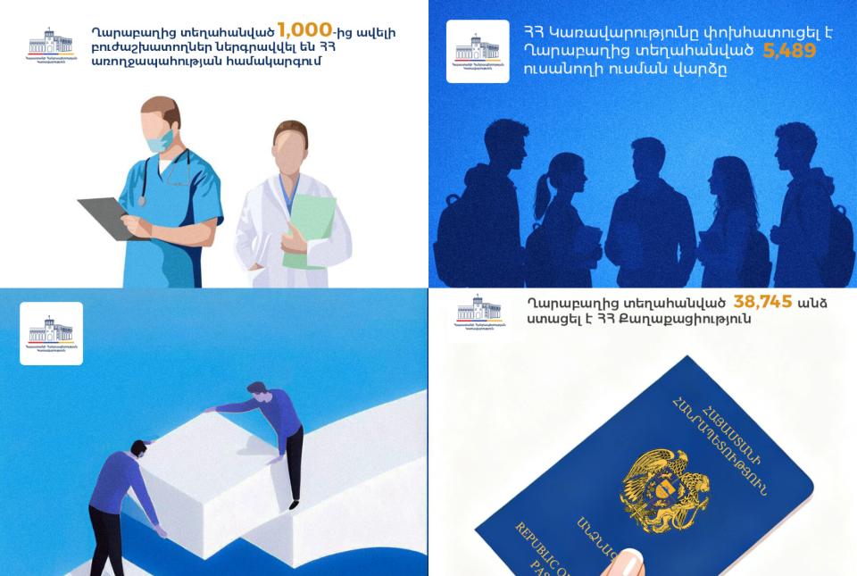 Կրթություն, առողջապահություն, զբաղվածություն․ Կառավարության շարունակական աջակցությունը տեղահանված ընտանիքներին