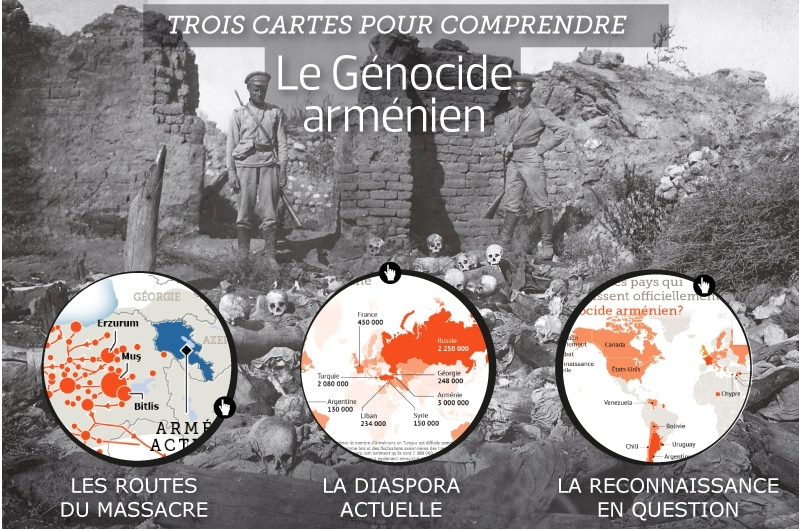 Le Figaro опубликовала большую инфографику, знакомя международное сообщество с 
историей и последствиями Геноцида армян