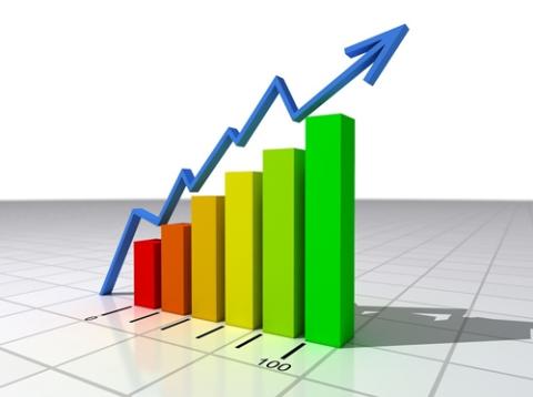 Armenian economic activity increased by 7.7 percent