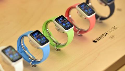 Опрос: около 6% американцев планируют купить Apple Watch