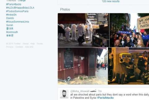 Reaction of social networks to Paris attacks