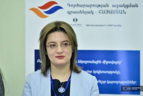 Государство посредством рабочих обсуждений выявит проблемы рынка капитала и даст им решение