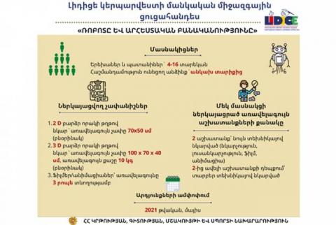 Կանցկացվի Լիդիցեի կերպարվեստի մանկական միջազգային ցուցահանդեսի 49-րդ շրջափուլը