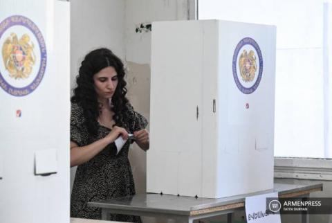 Preliminary data of 983 polling stations– Pashinyan’s party 57.90%, Kocharyan’s bloc 18.99%