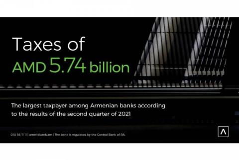 Ameriabank: the largest taxpayer among Armenian Banks according to results of second quarter of 2021