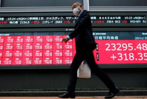 Asian Stocks - 06-05-22