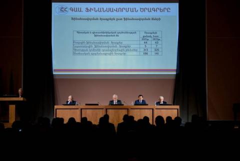 ՀՀ ԳԱԱ-ն ամփոփել է 2022 թվականի գիտական և գիտակազմակերպական գործունեության արդյունքները