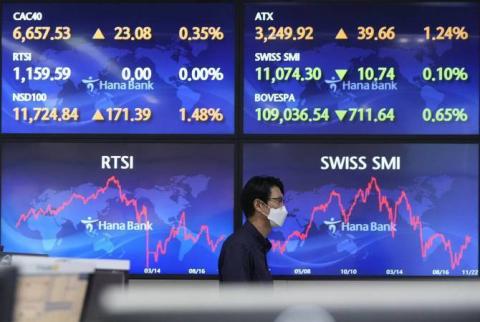 Asian Stocks - 19-05-23