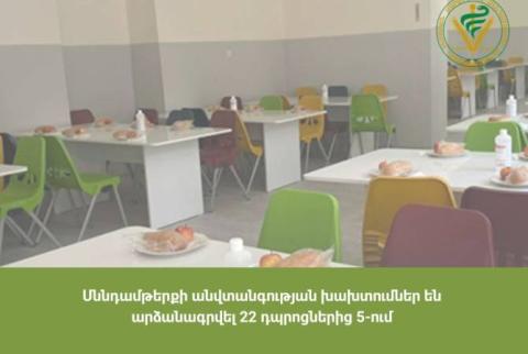 Հայտնաբերվել է ժամկետանց սննդամթերք. սննդամթերքի անվտանգության խախտումներ են արձանագրվել 22 դպրոցներից 5-ում