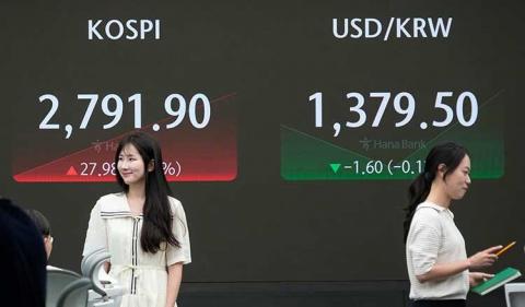 Asian Stocks - 20/06/24