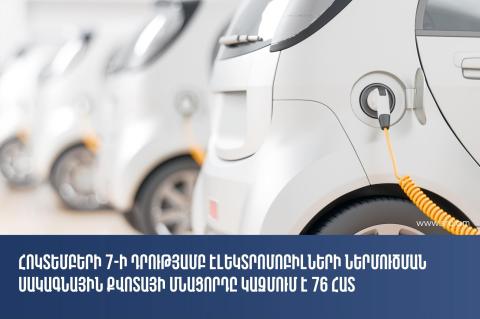 2024 թ․ հոկտեմբերի 7-ի դրությամբ էլեկտրոմոբիլների ներմուծման սակագնային քվոտայի մնացորդը կազմում է 76 հատ