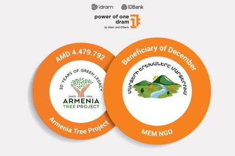 4.479.792 AMD to Armenia Tree Project. the next beneficiary is Children of the regions NGO