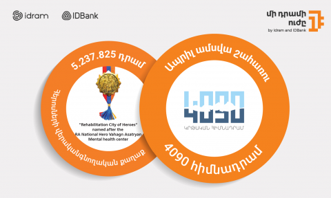 5․237․825 դրամ՝ «Հերոսների վերականգնողական քաղաքին»․ ապրիլի շահառուն «4090» հիմնադրամն է