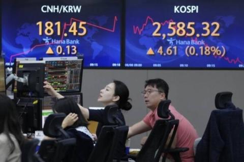 Ասիական ինդեքսներ - 10/09/25