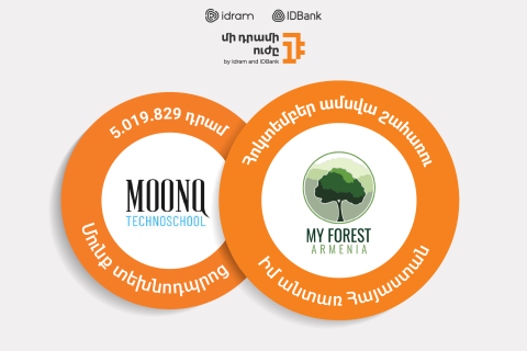 5․019․829 драмов – техношколе «Мунк»: «My Forest Armenia» — бенефициар октября