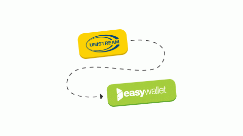 Unistream × easywallet: New transfer option from Russia