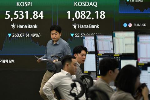 Азиатские индексы - 05-03-26