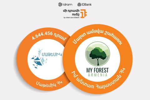 Մի դրամի ուժը միանում է Սիմֆոնիկ անտառ նախագծի ամփոփիչ փուլին