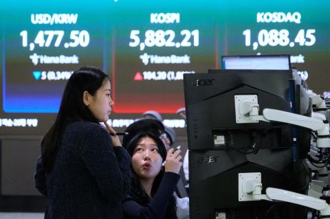 Asian Stocks up - 10-04-26