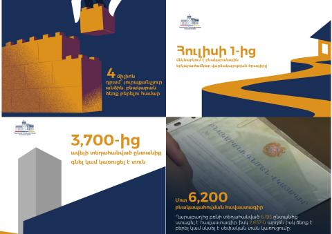 Նոր տուն, նոր փուլ. պետությունը շարունակում է տեղահանված ընտանիքների բնակապահովման ծրագրերը