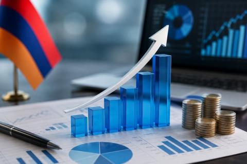Հայաստանում տնտեսական ակտիվությունը հուլիսին աճել է 6.5 տոկոսով