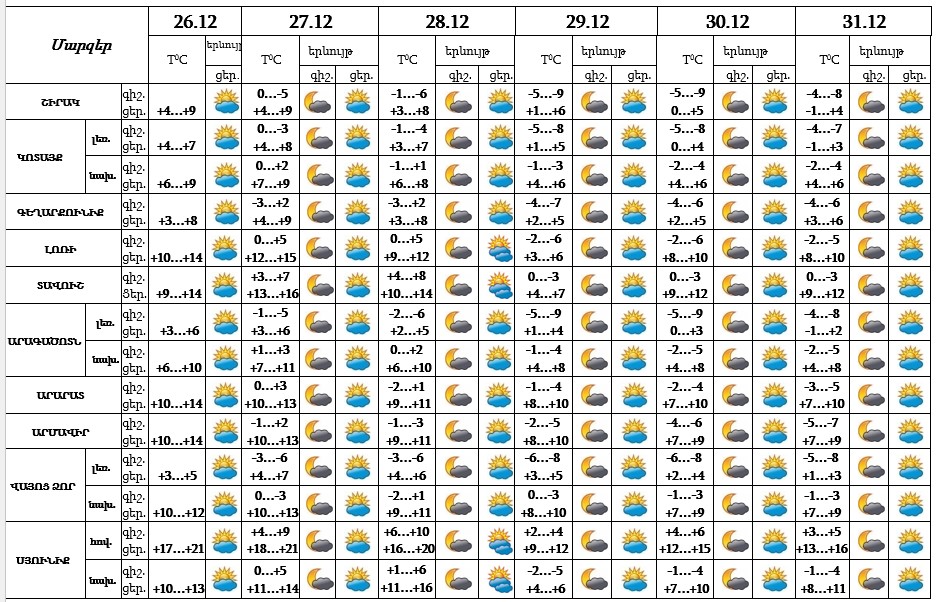 26-12-armenia.jpg (247 KB)