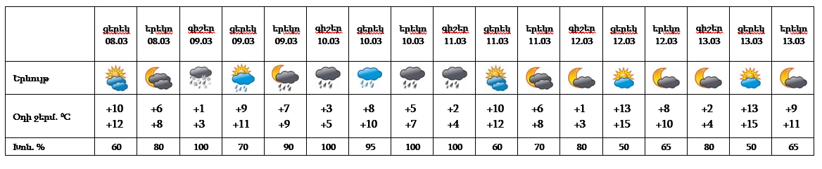 08_03___ Yerev__.png (44 KB)