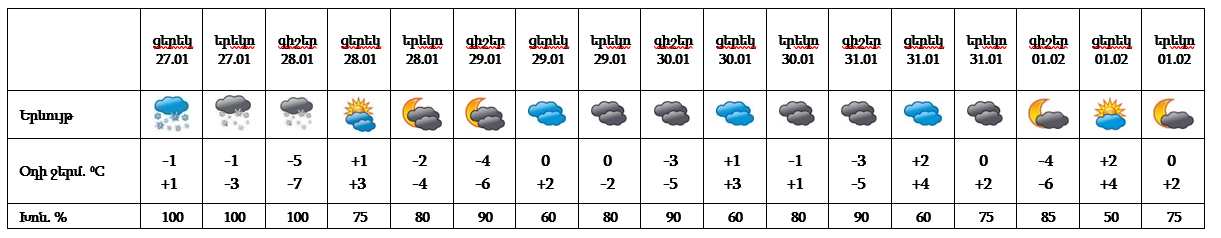 Yerevan_27_01_24.png (43 KB)