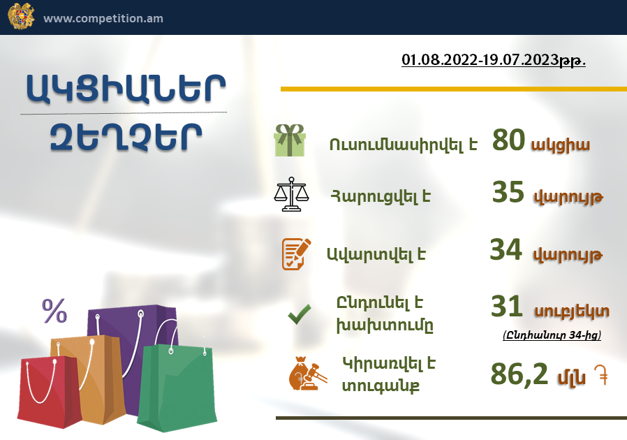 graphic19,07,2023.png (248 KB)