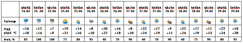 Yerevan 24_04_2023.png (17 KB)