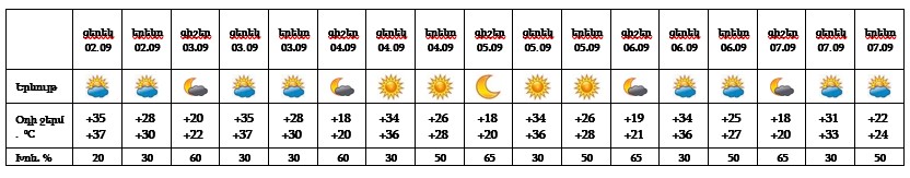 Yerevan 02_09_23.jpg (50 KB)
