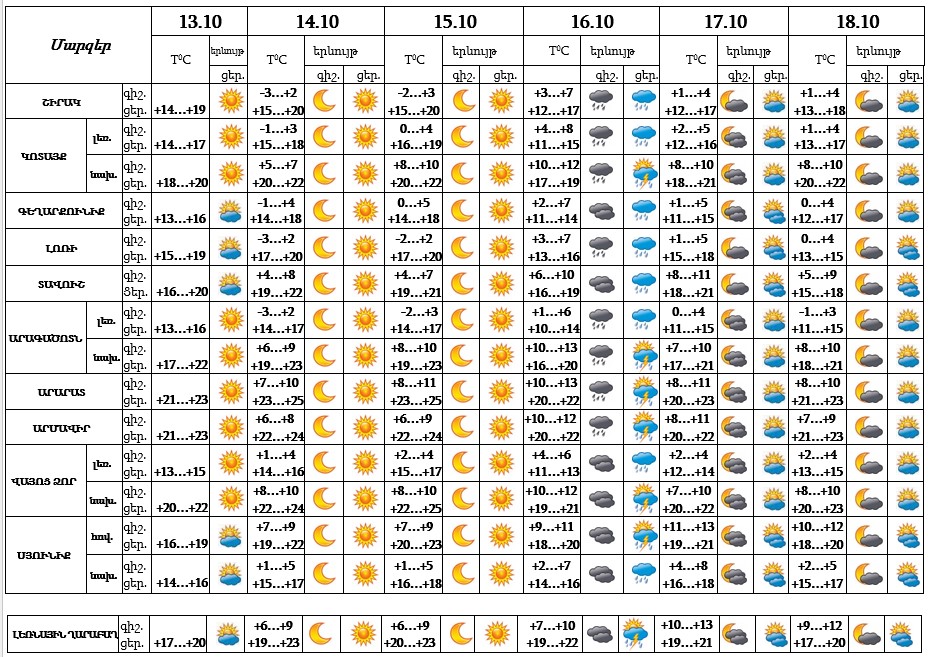 13-10-armenia.jpg (278 KB)