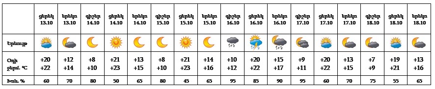 13-10-yerevan.jpg (58 KB)