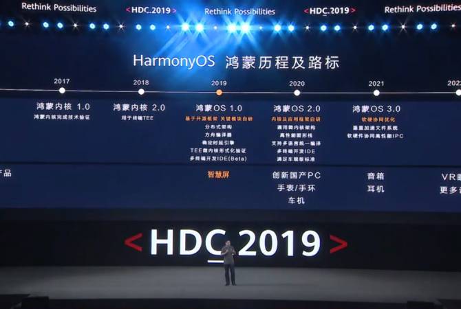 Huawei представила новую операционную систему Harmony OS