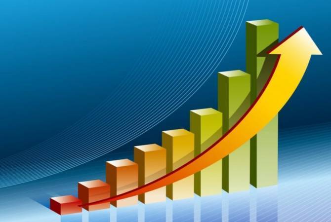 Armenia’s economic activity index grew by 6.8% in seven months