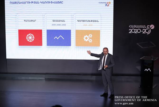 Мы представляем реализацию Стратегии трансформации Армении как общенациональное 
движение: премьер