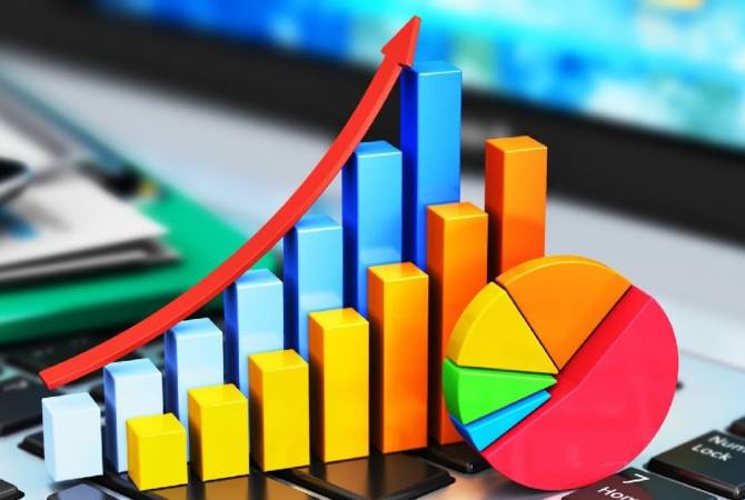 Armenia’s GDP registers 38.6% growth compared to previous quarter