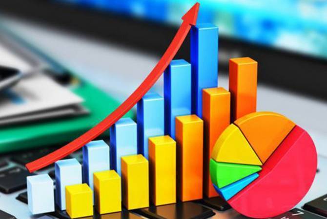 Armenia’s economic activity index grows 4.9% in eight months