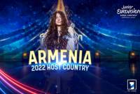 After Malena’s win, Armenia to host 20th Junior Eurovision in 2022