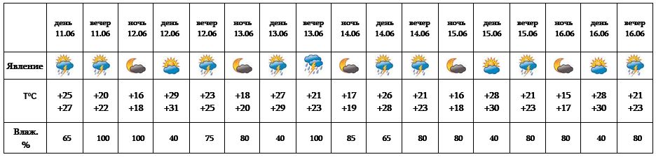 ռուսերեն11փոքր.jpg (45 KB)