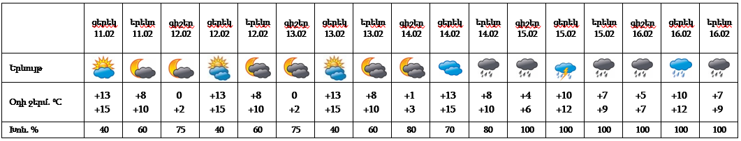 11.02 Երևան.png (37 KB)