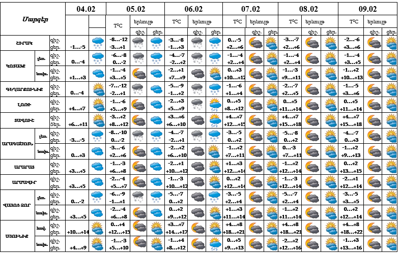 Armenia_04_02_24(1).png (158 KB)