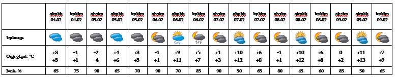 Yerevan_04_02_24(1).png (19 KB)