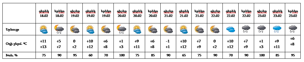 Yerevan_18_02_24.png (25 KB)