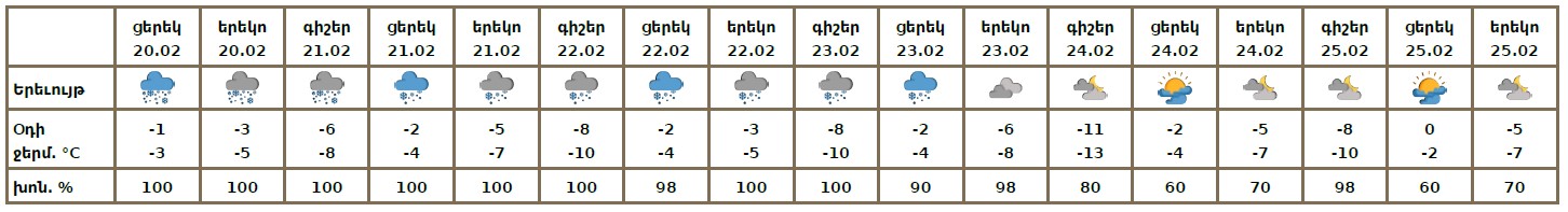 02-20-yerevan.jpg